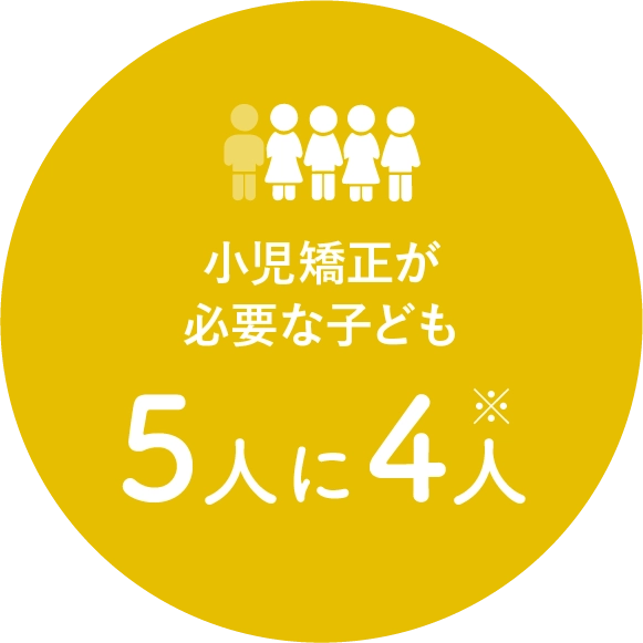 治療の目標は正しい口腔機能を獲得すること